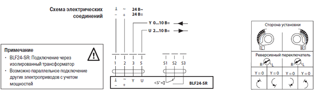 Электрическое подключение BLF24-SR