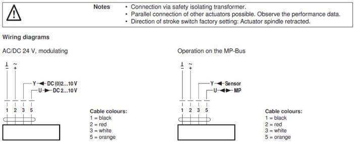 Электрическое подключение AVK24A-MP-TPC 