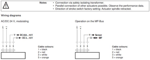 Электрическое подключение NVK24A-MP-TPC 