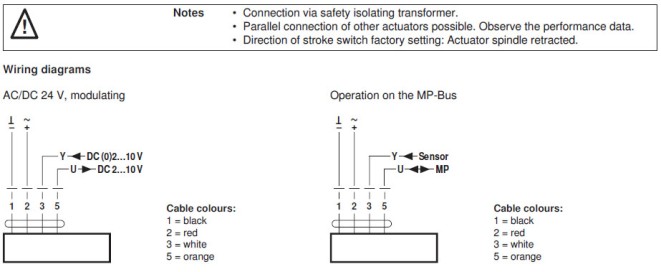 Электрическое подключение NVKC24A-MP-TPC 