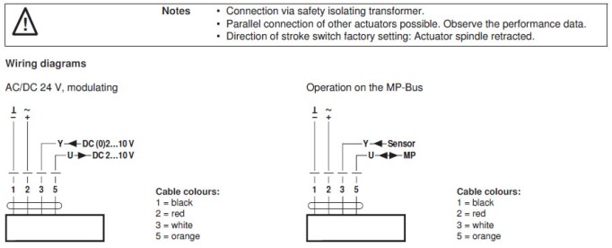 Электрическое подключение NV24A-MP-TPC