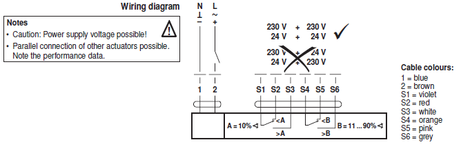 Электрическое подключение NFG-S2-L 