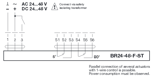 Электрическое подключение BR24-48-F-ST