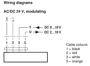 Электрическое подключение SM24P-SR 