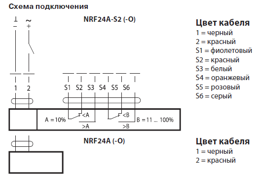 Электрическое подключение NRF24A-S2