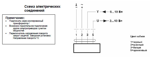 Электрическое подключение SR24P-SR 