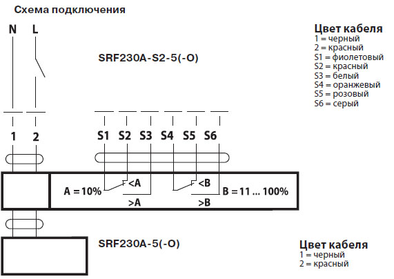 Электрическое подключение SRF230A-5  