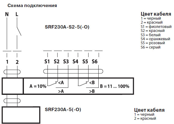 Электрическое подключение SRF230A-S2-5-O 