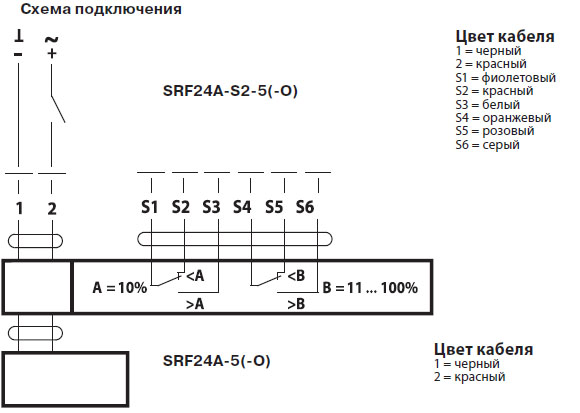 Электрическое подключение SRF24A-5-O