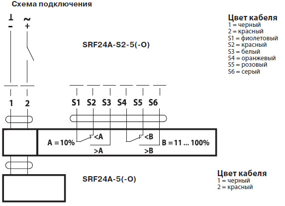 Электрическое подключение SRF24A-S2-5 