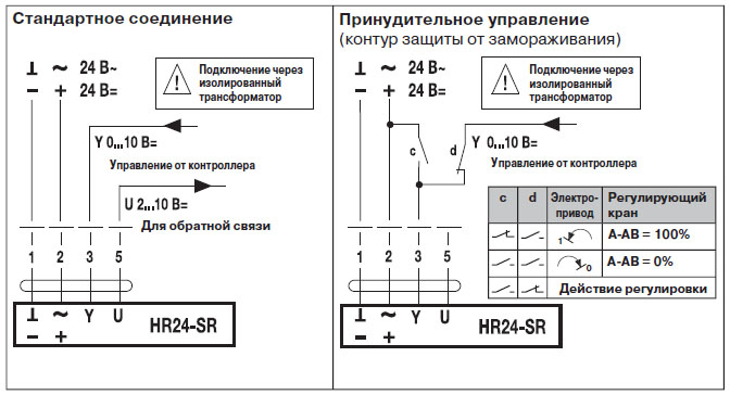 Электрическое подключение HR24-SR 
