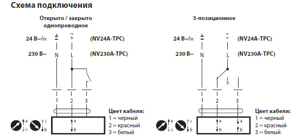 Электрическое подключение NV230A-TPC 