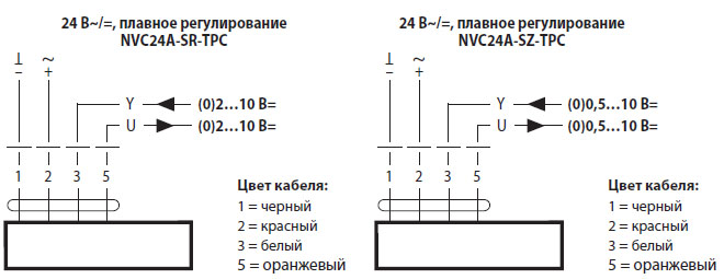 Электрическое подключение NVC24A-SR-TPC 
