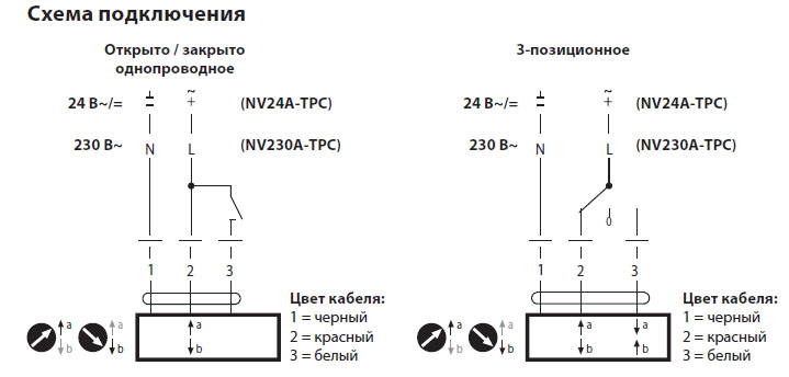 Электрическое подключение NV24A-TPC 
