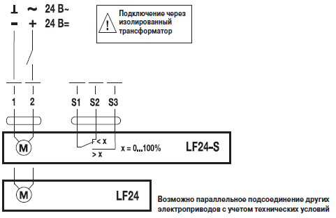 Электрическое подключение LRF24-S