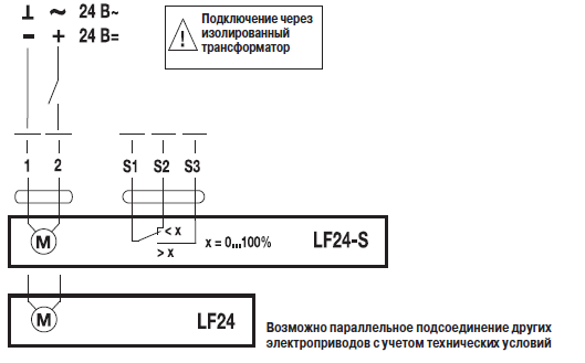 Электрическое подключение LRF24