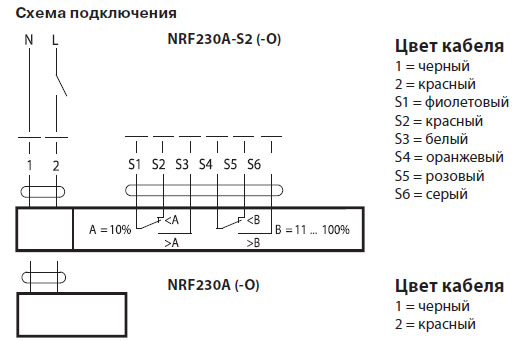 Электрическое подключение NRF230A-S2-O 