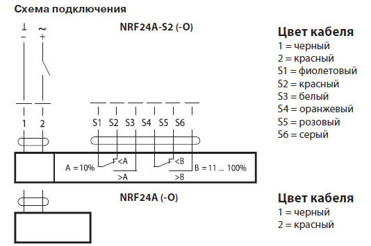 Электрическое подключение NRF24A-S2-O 