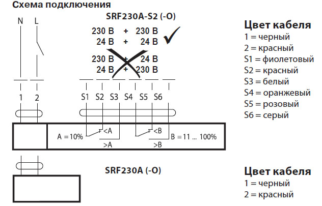 Электрическое подключение SRF230A-S2-O 