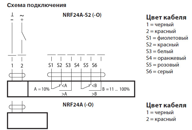 Электрическое подключение NRF24A-S2-O 