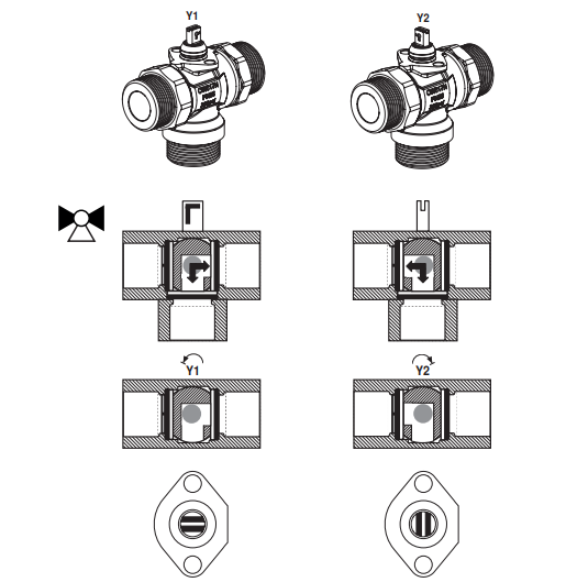 Особенности установки С215Q Особенности установки С515Q-H