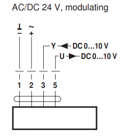 Электрическое подключение NRDVX24-SR-T-SI 