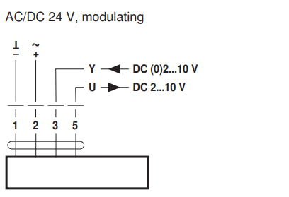 Электрическое подключение NRDVX24-SR-T-CA 