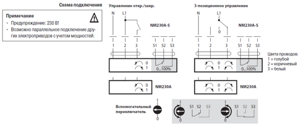 Электрическое подключение NM230A-S 