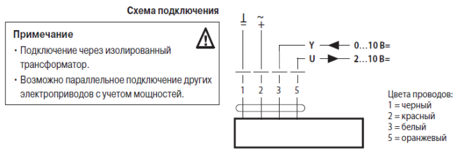 Электрическое подключение NM24A-SR 