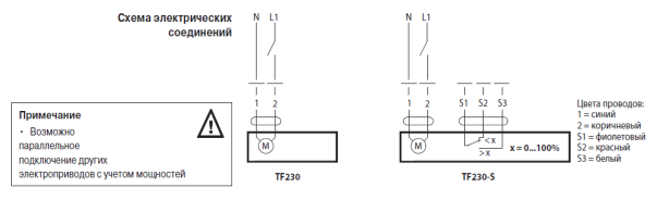 Электрическое подключение TF230-S 