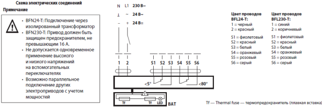 Электрическое подключение BFN230-T