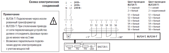 Электрическое подключение BLF24-T 