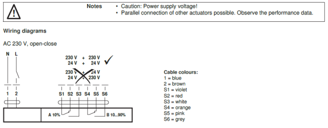 Электрическое подключение SRF230A-S2-O 
