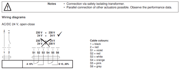 Электрическое подключение SRF24A-S2-5-O 