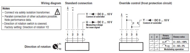 Электрическое подключение TRC24A-SR