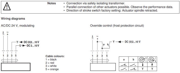 Электрическое подключение  LVC24A-SR-TPC 