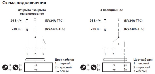 Электрическое подключение NV230A-TPC 