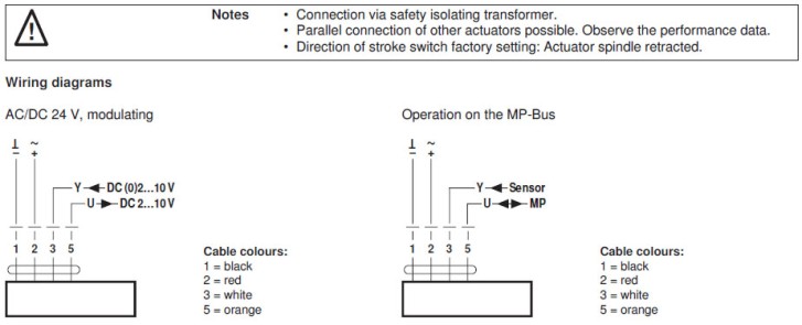 Электрическое подключение NV24A-MP-TPC 