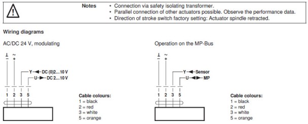 Электрическое подключение NVKC24A-MP-TPC 