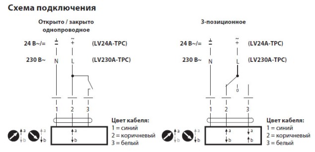 Электрическое подключение LV230A-TPC 
