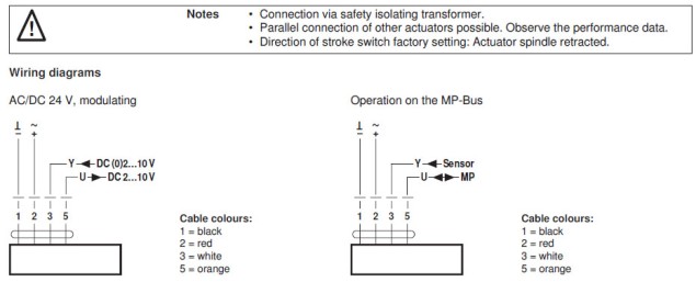 Электрическое подключение NV24A-MP-TPC 