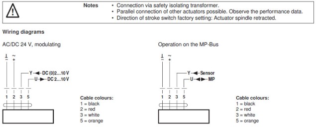 Электрическое подключение NVC24A-MP-TPC 