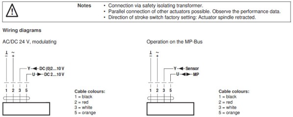 Электрическое подключение AVK24A-MP-TPC 