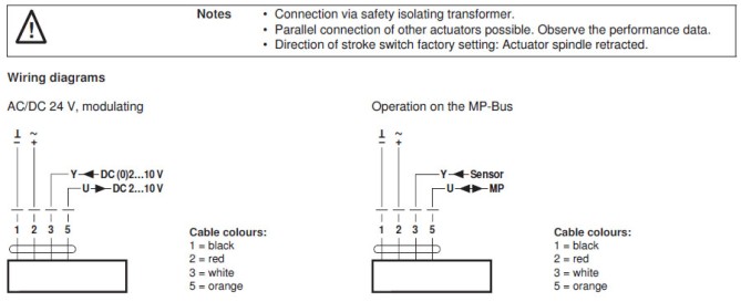 Электрическое подключение NVC24A-MP-TPC 