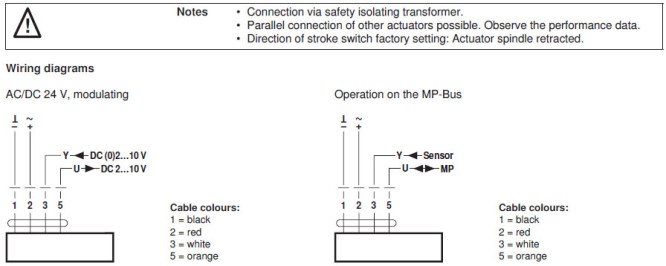 Электрическое подключение NVK24A-MP-TPC 
