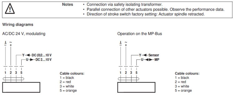 Электрическое подключение SV24A-MP-TPC 