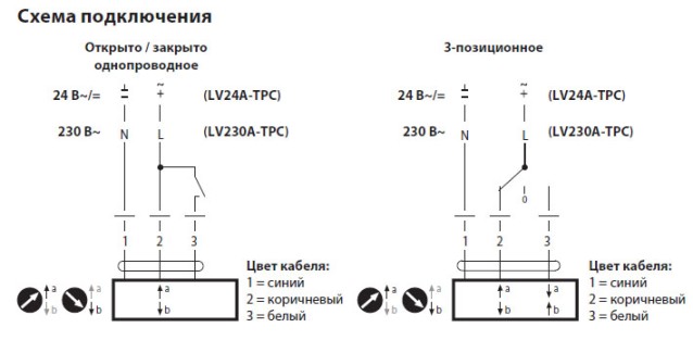 Электрическое подключение LV24A-TPC