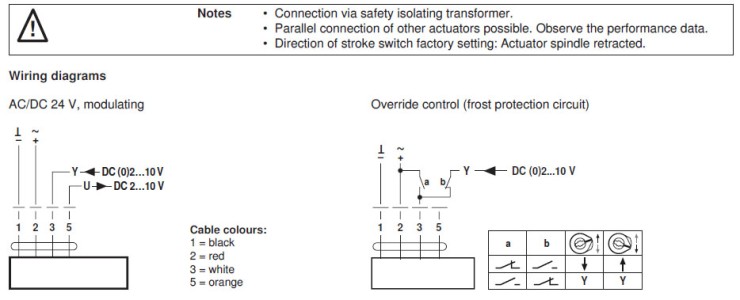 Электрическое подключение LVC24A-SR-TPC 