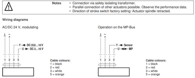 Электрическое подключение NVKC24A-MP-TPC