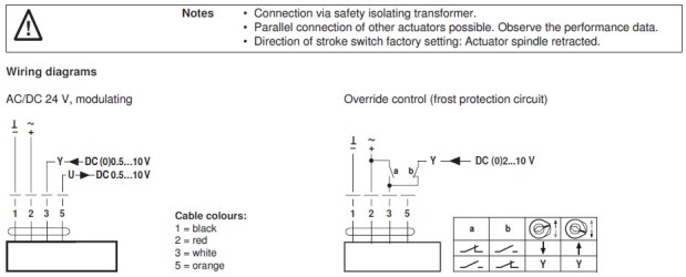 Электрическое подключение NVKC24A-SZ-TPC 